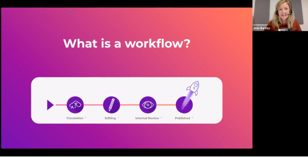 Workflows - The Backbone of Your Translation Process (Webinar)