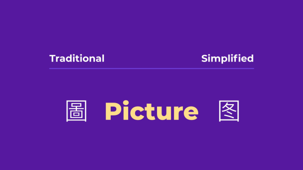 Traditional vs Simplified Chinese: A localization guide