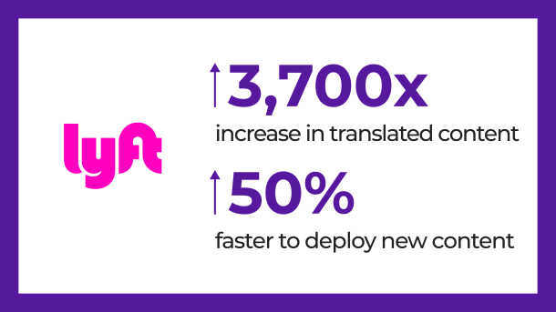 Lyft: Scaling content for eight new languages