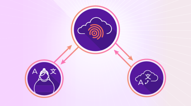 Machine Translation vs Human Translation: Which is better?